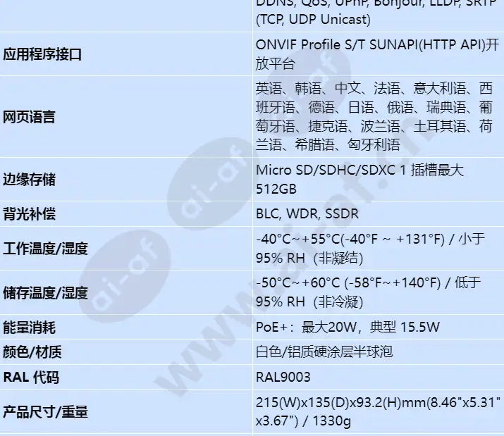 pnm-c7083rvd_s_cn-04.webp