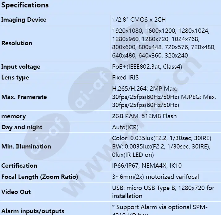 pnm-c7083rvd_s_en-00.webp