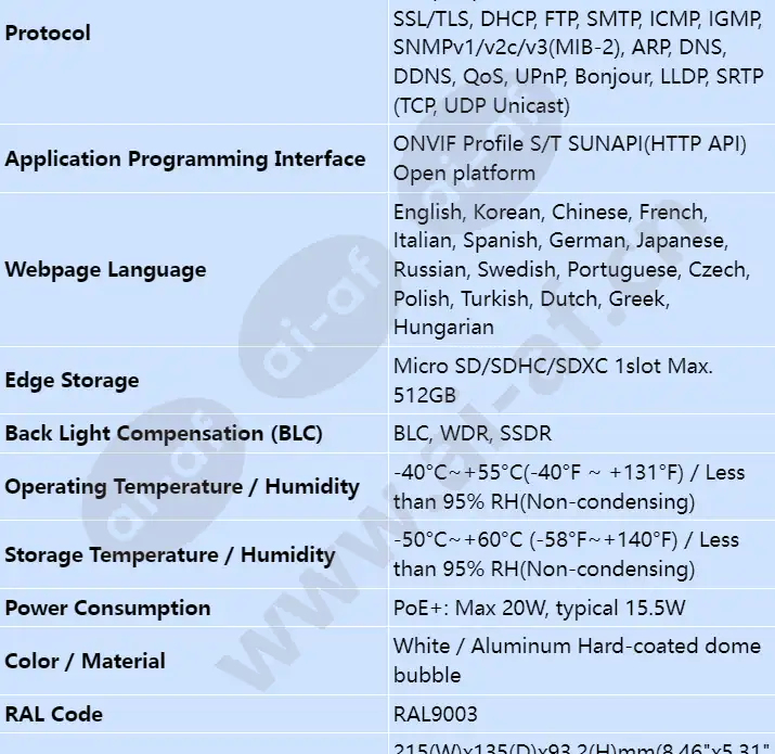 pnm-c7083rvd_s_en-04.webp