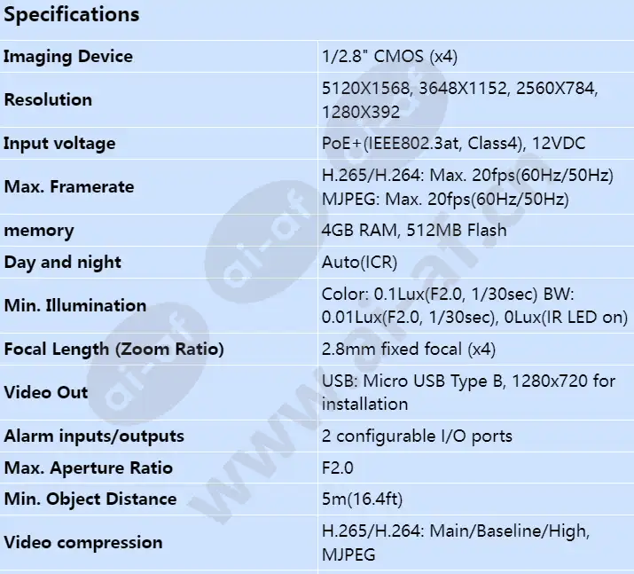 pnm-c9022rv_s_en-00.webp
