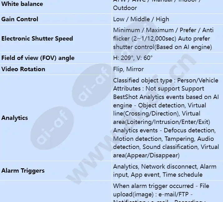 pnm-c9022rv_s_en-02.webp