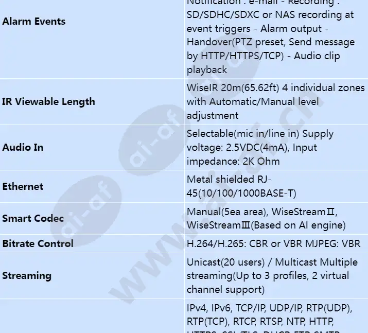 pnm-c9022rv_s_en-03.webp