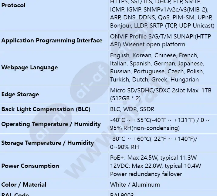pnm-c9022rv_s_en-04.webp