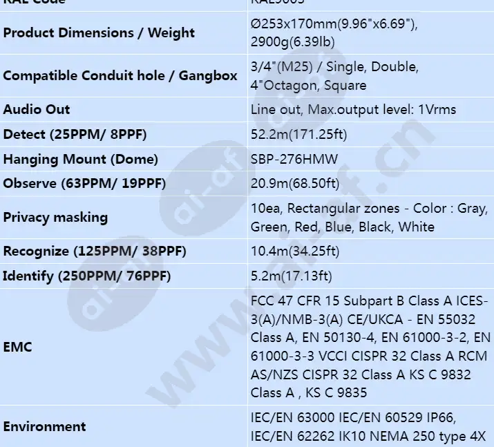 pnm-c9022rv_s_en-05.webp