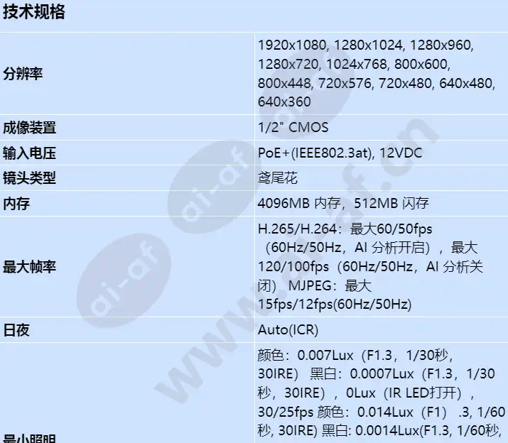 pno-a6081r_s_cn-00.webp