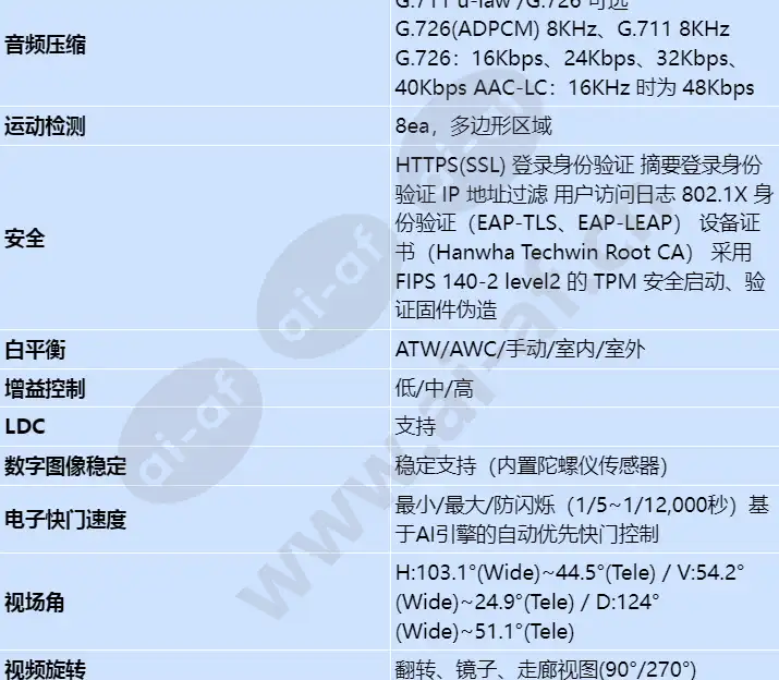 pno-a6081r_s_cn-02.webp