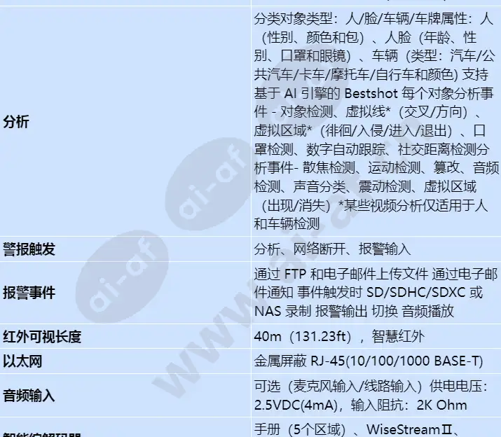 pno-a6081r_s_cn-03.webp