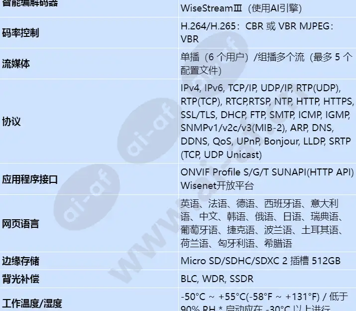 pno-a6081r_s_cn-04.webp