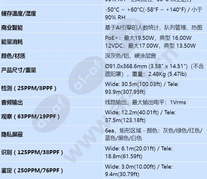 pno-a6081r_s_cn-05.webp