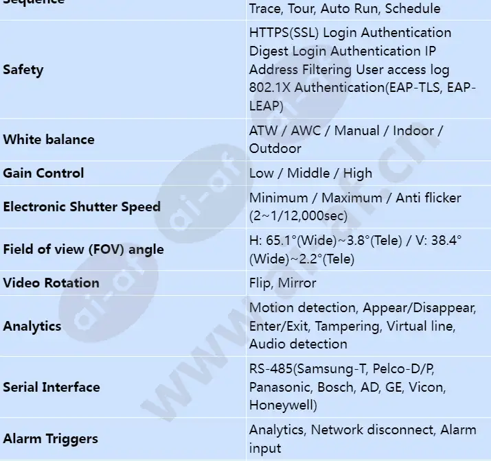 pnp-9200rh_s_en-02.webp