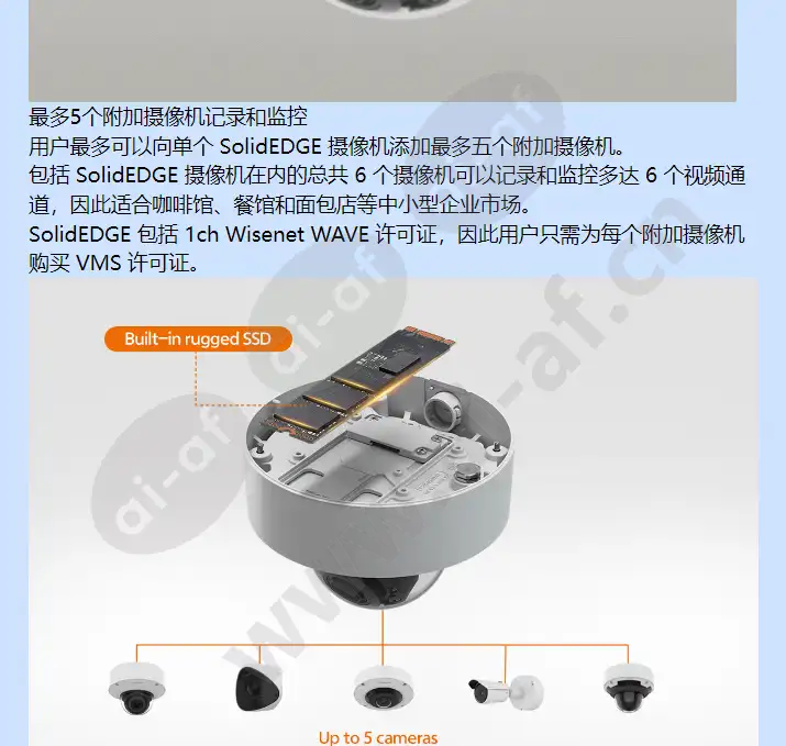 pnv-a6081r-e1t_f_cn-02.webp