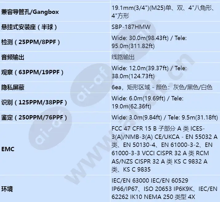 pnv-a6081r-e1t_s_cn-05.webp