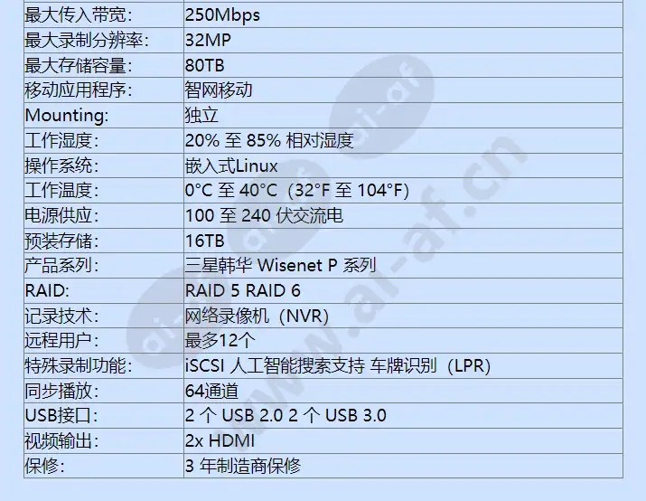 prn-1600b2-16tb_f_cn-02.webp
