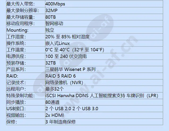 prn-3200b2-32tb_f_cn-02.webp