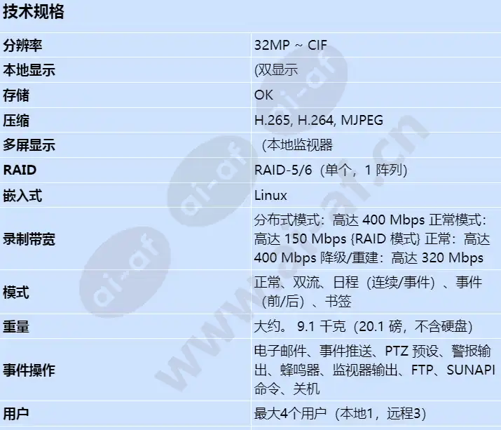 prn-3200b2_s_cn-00.webp