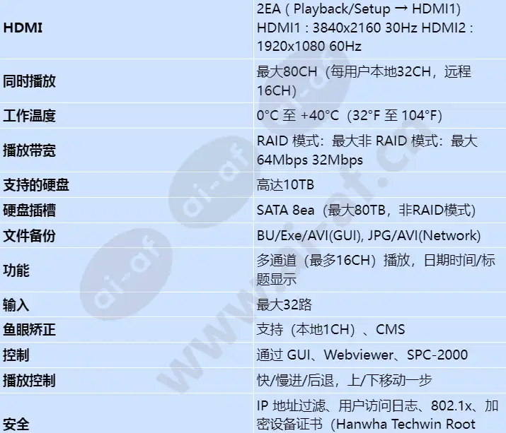 prn-3200b2_s_cn-01.webp