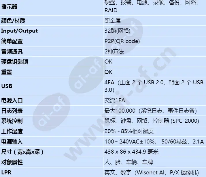 prn-3200b2_s_cn-04.webp