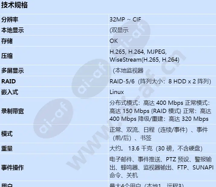 prn-3200b4_s_cn-00.webp