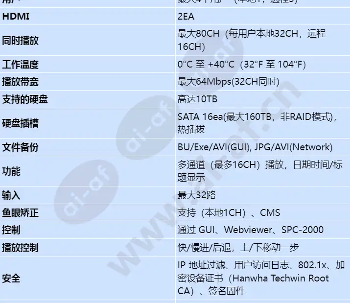 prn-3200b4_s_cn-01.webp
