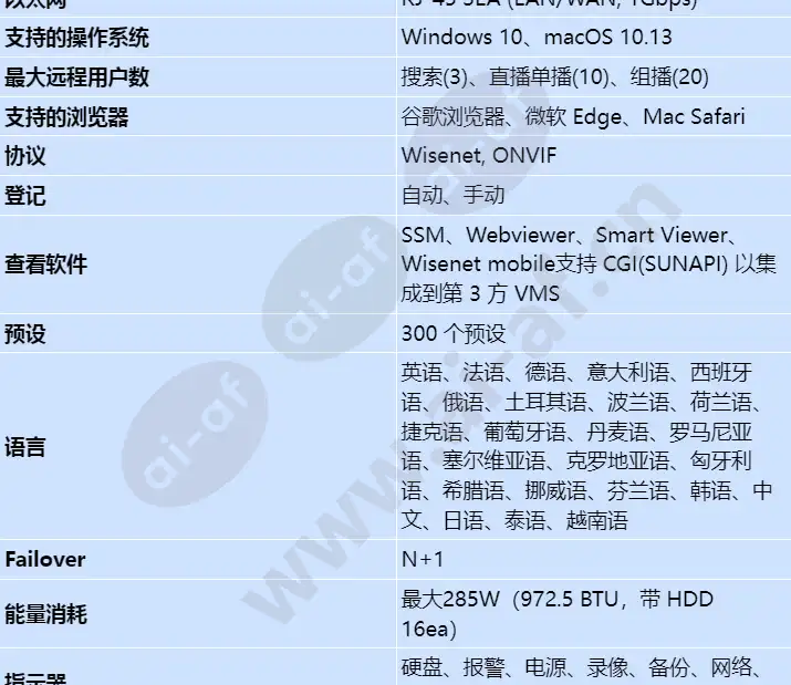 prn-3200b4_s_cn-03.webp