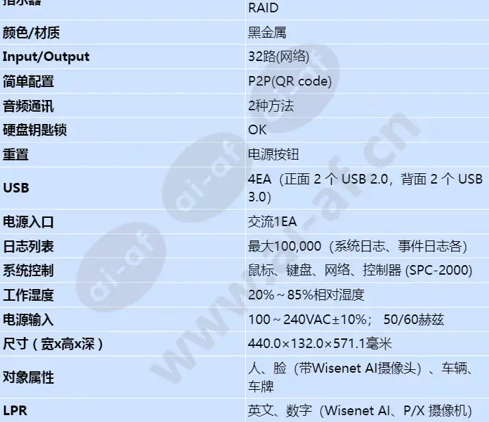 prn-3200b4_s_cn-04.webp