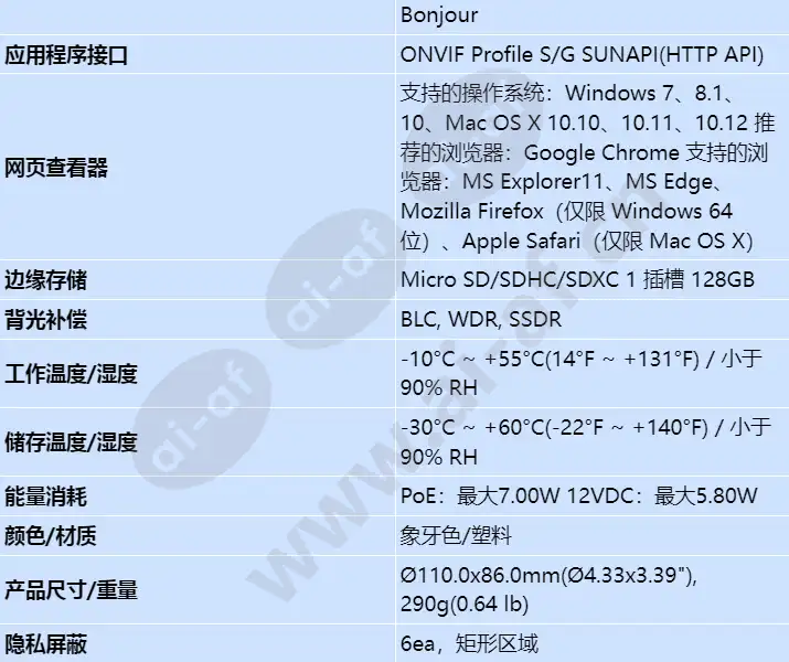 qnd-6010r_s_cn-03.webp