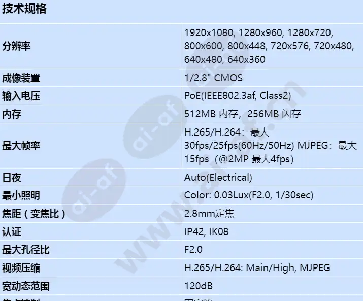 qnd-6011_s_cn-00.webp