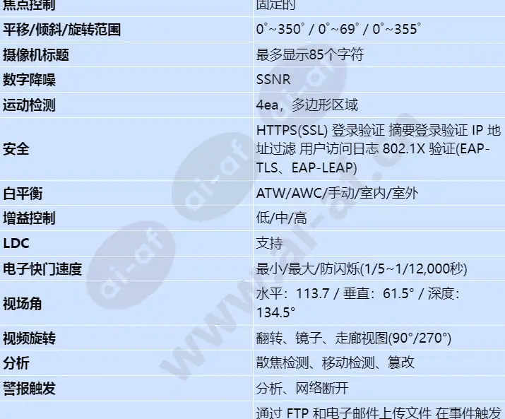 qnd-6011_s_cn-01.webp