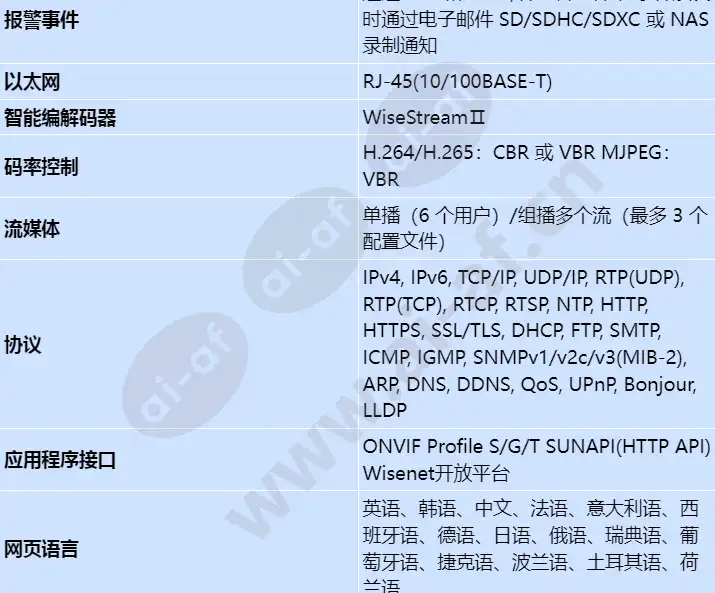 qnd-6011_s_cn-02.webp