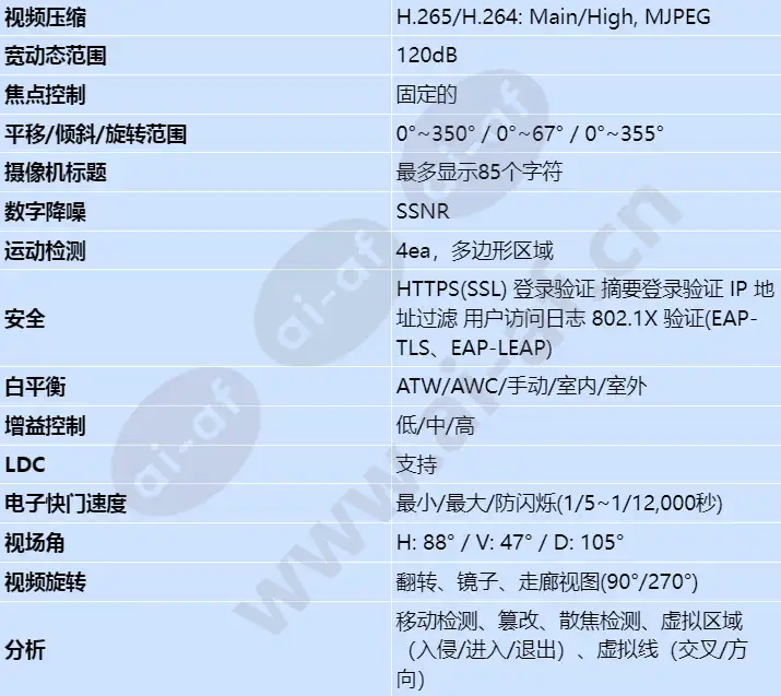 qnd-6022r1_s_cn-01.webp