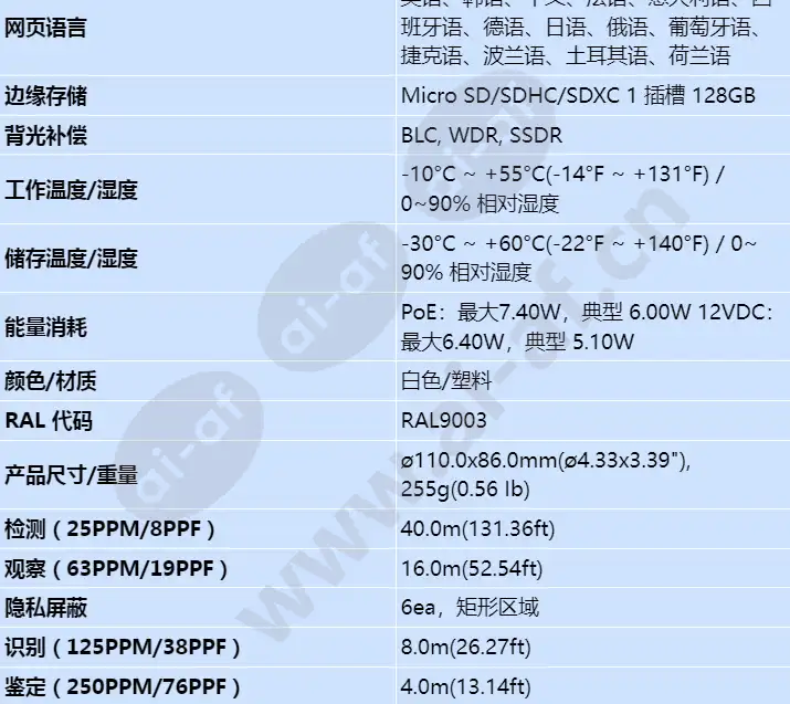 qnd-6022r1_s_cn-03.webp