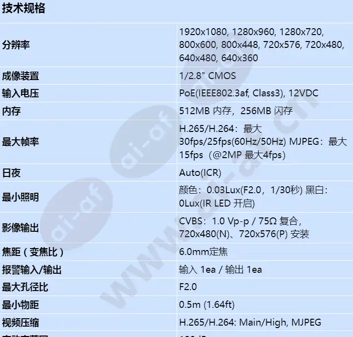 qnd-6032r_s_cn-00.webp
