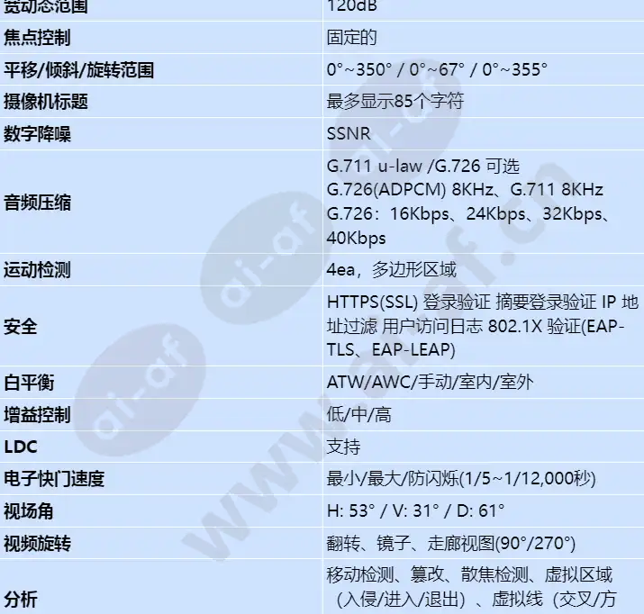qnd-6032r_s_cn-01.webp