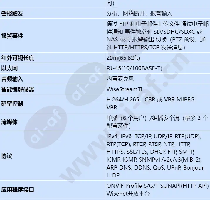 qnd-6032r_s_cn-02.webp
