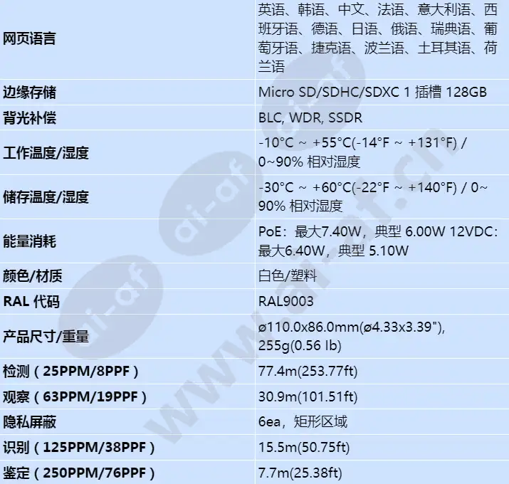 qnd-6032r_s_cn-03.webp