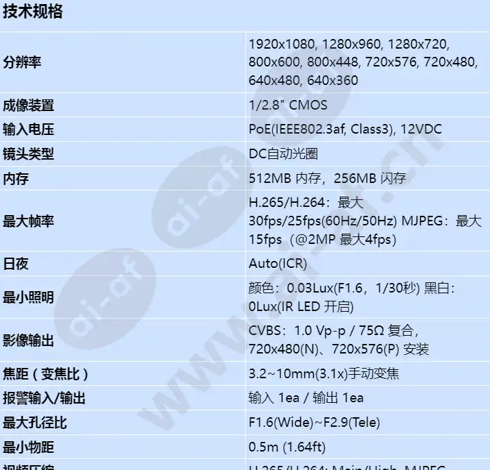 qnd-6072r1_s_cn-00.webp