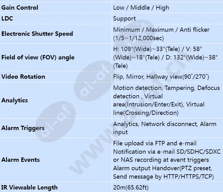 qnd-6082r_s_en-02.webp