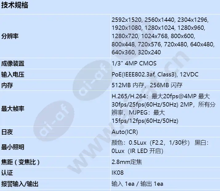 qnd-7010r_s_cn-00.webp