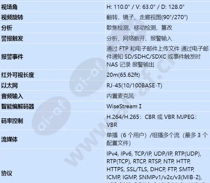 qnd-7010r_s_cn-02.webp