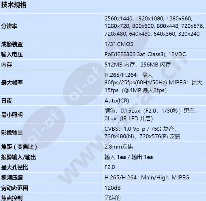 qnd-7012r_s_cn-00.webp