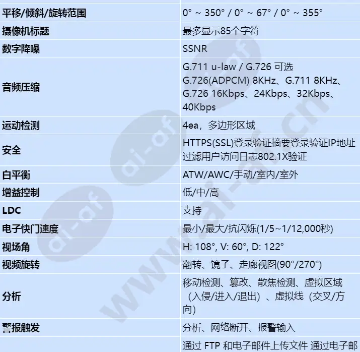 qnd-7012r_s_cn-01.webp