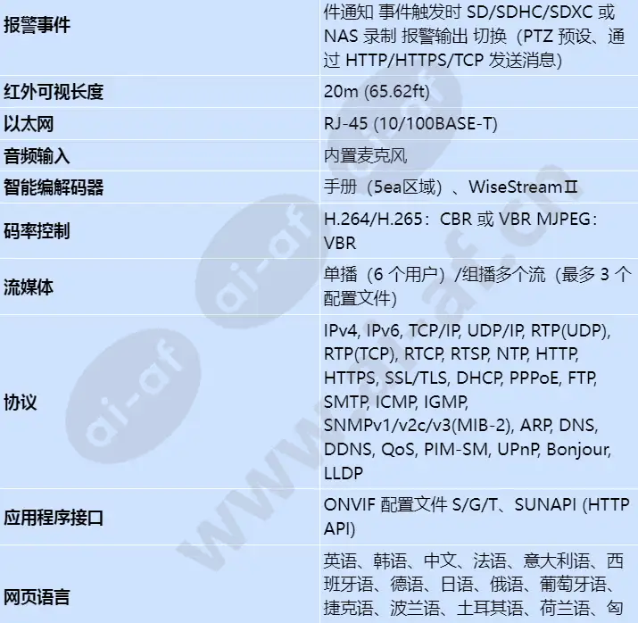 qnd-7012r_s_cn-02.webp