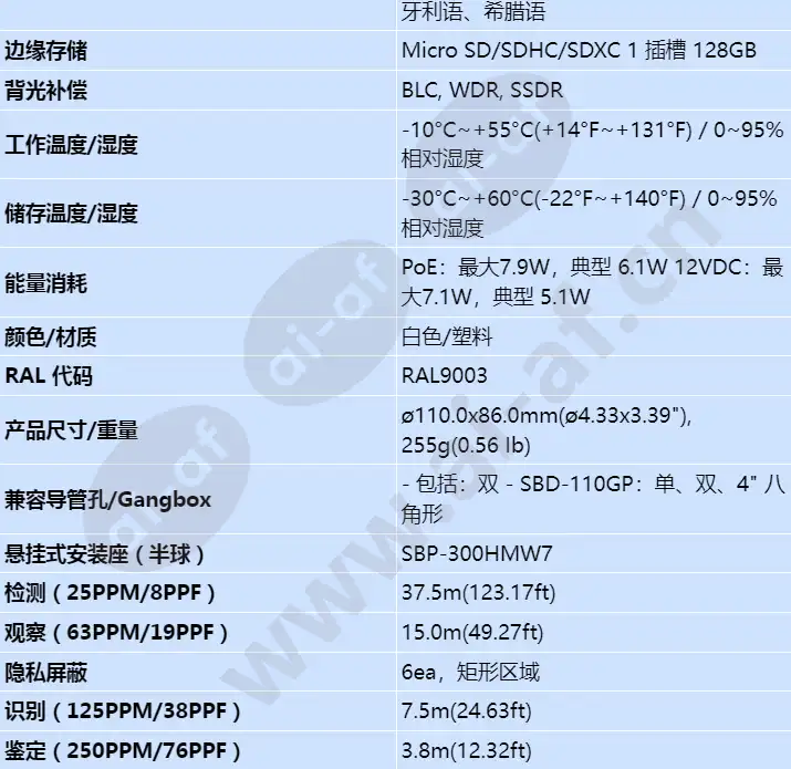 qnd-7012r_s_cn-03.webp
