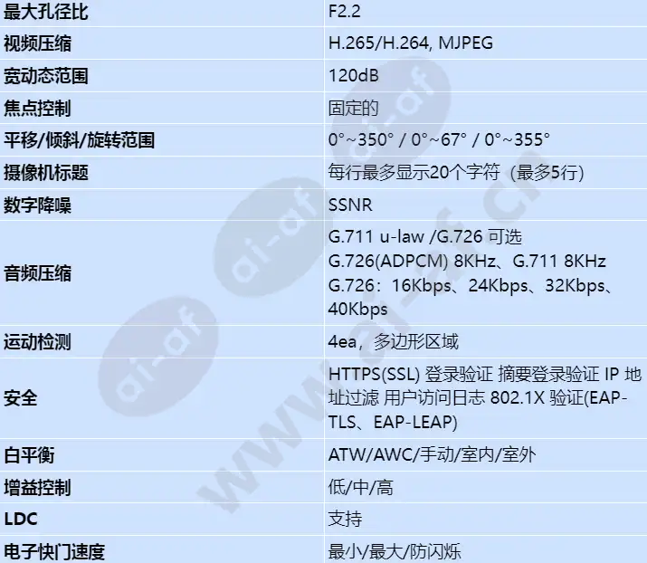 qnd-7020r_s_cn-01.webp