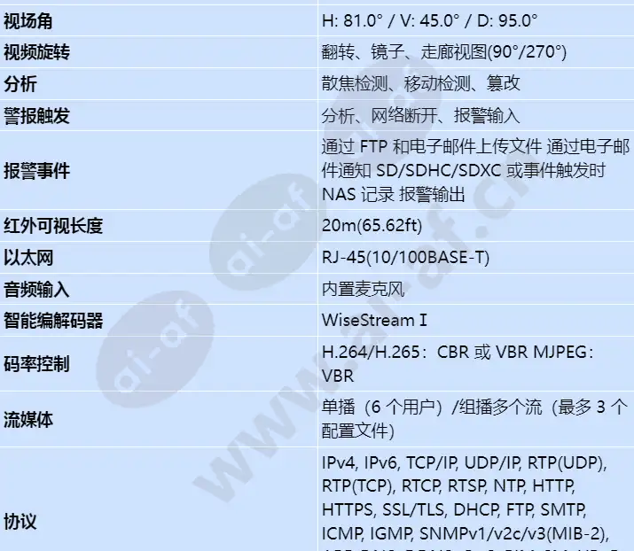 qnd-7020r_s_cn-02.webp