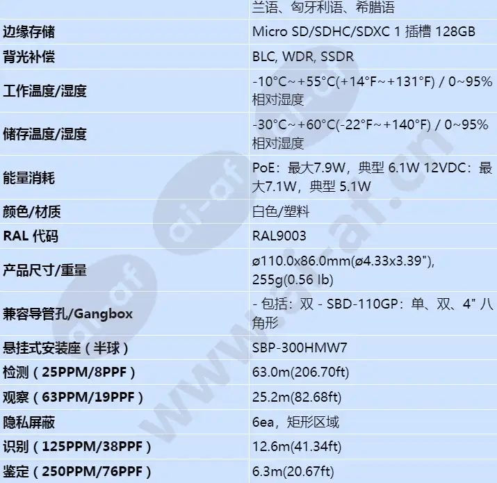 qnd-7022r_s_cn-03.webp
