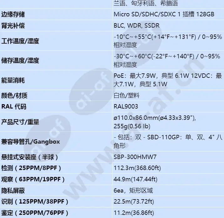qnd-7032r_s_cn-03.webp