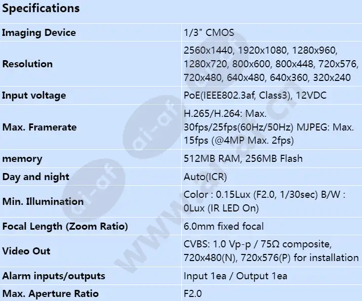 qnd-7032r_s_en-00.webp
