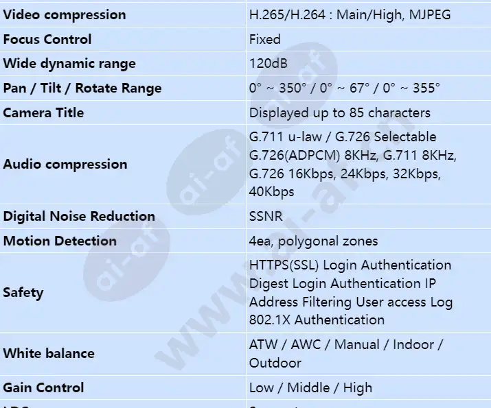 qnd-7032r_s_en-01.webp