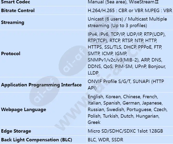 qnd-7032r_s_en-03.webp